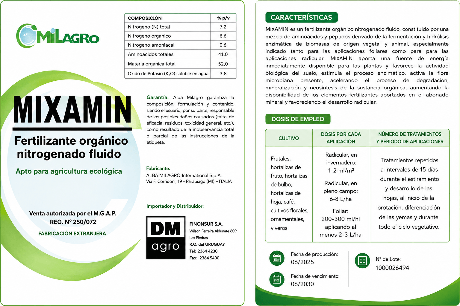 Mixamin